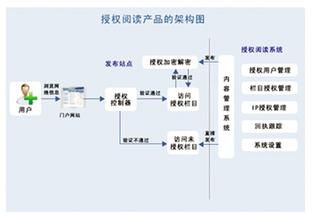 ��ͨ�˿˸�Ӧ����Ƶ��������ʡ��Ҧľ��������Υ�ͱ���(ͼ)...